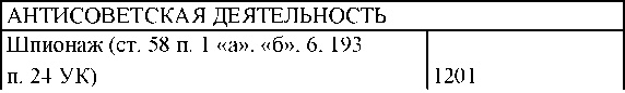 Иллюстрация к книге — Право на репрессии [doc2fb_image_0300015c.jpg]