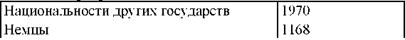 Иллюстрация к книге — Право на репрессии [doc2fb_image_03000167.jpg]