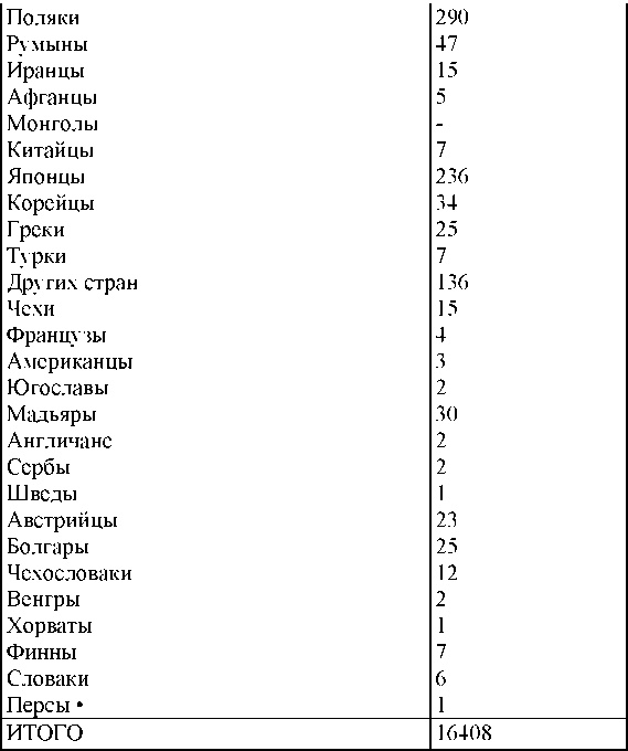 Иллюстрация к книге — Право на репрессии [doc2fb_image_03000168.jpg]