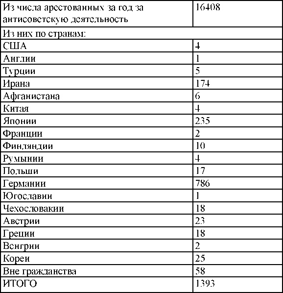 Иллюстрация к книге — Право на репрессии [doc2fb_image_03000169.jpg]