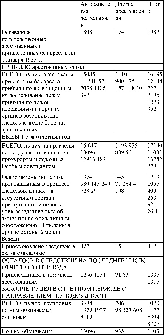Иллюстрация к книге — Право на репрессии [doc2fb_image_0300016a.jpg]