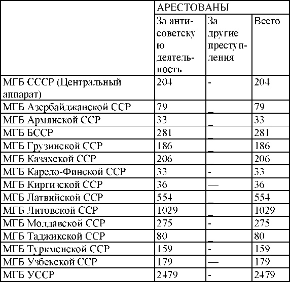 Иллюстрация к книге — Право на репрессии [doc2fb_image_0300016d.jpg]
