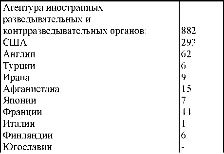 Иллюстрация к книге — Право на репрессии [doc2fb_image_03000176.jpg]