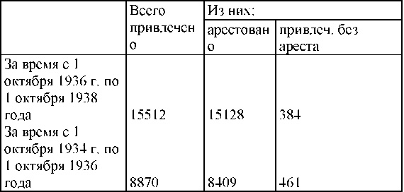 Иллюстрация к книге — Право на репрессии [doc2fb_image_03000180.jpg]