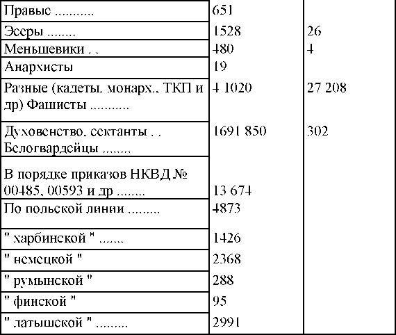 Иллюстрация к книге — Право на репрессии [doc2fb_image_03000188.jpg]