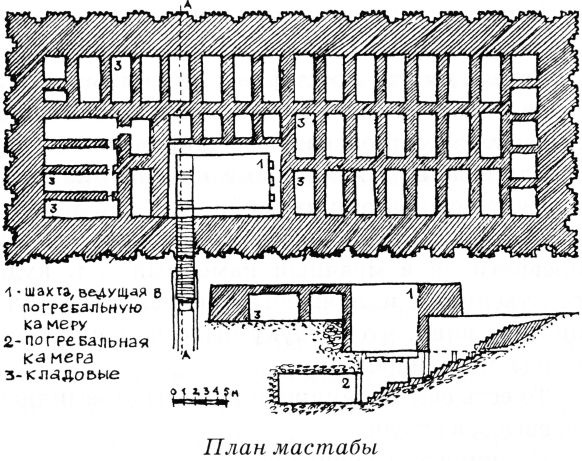 Иллюстрация к книге — Тайны древнего мира [untitled39.jpg]