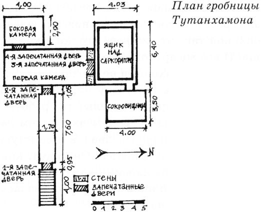 Иллюстрация к книге — Тайны древнего мира [untitled48.jpg]