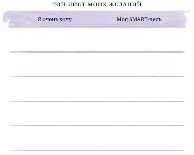 Иллюстрация к книге — Чего ты по-настоящему хочешь? Как ставить цели и достигать их [i_005.jpg]