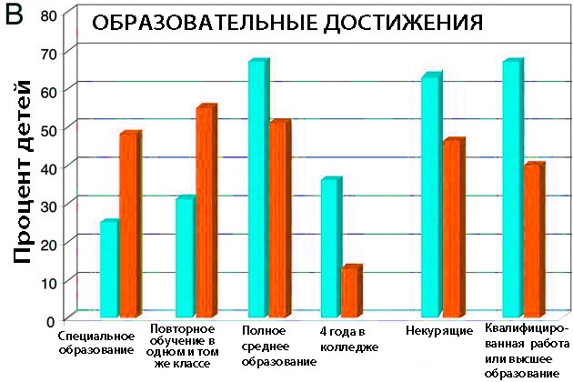 Иллюстрация к книге — Что такое интеллект и как его развивать. Роль образования и традиций [i_007.jpg]