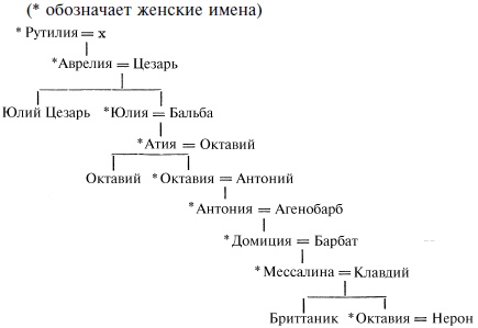 Иллюстрация к книге — Величие Древнего Египта [i_030.jpg]