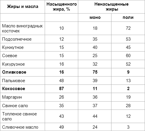 Иллюстрация к книге — Дети вегетарианцы [i_009.jpg]