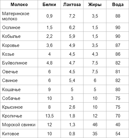 Иллюстрация к книге — Дети вегетарианцы [i_016.jpg]
