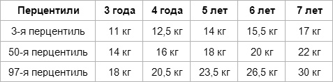 Иллюстрация к книге — Дети вегетарианцы [i_022.jpg]