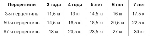 Иллюстрация к книге — Дети вегетарианцы [i_023.jpg]
