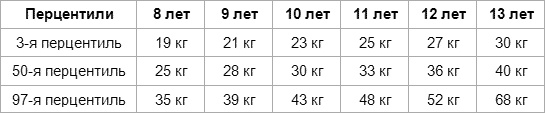 Иллюстрация к книге — Дети вегетарианцы [i_026.jpg]