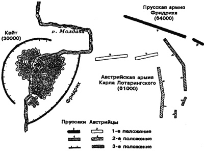 Иллюстрация к книге — Войны и кампании Фридриха Великого [i_054.jpg]