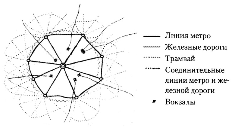 Иллюстрация к книге — Московское метро. От первых планов до великой стройки сталинизма (1897-1935) [i_019.jpg]