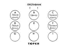Иллюстрация к книге — Армии мусульманского Востока. VII-XI века [i_003.jpg]