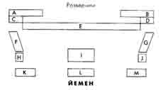 Иллюстрация к книге — Армии мусульманского Востока. VII-XI века [i_005.jpg]