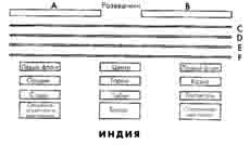 Иллюстрация к книге — Армии мусульманского Востока. VII-XI века [i_006.jpg]