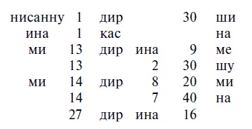 Иллюстрация к книге — История Персидской империи [i_001.jpg]