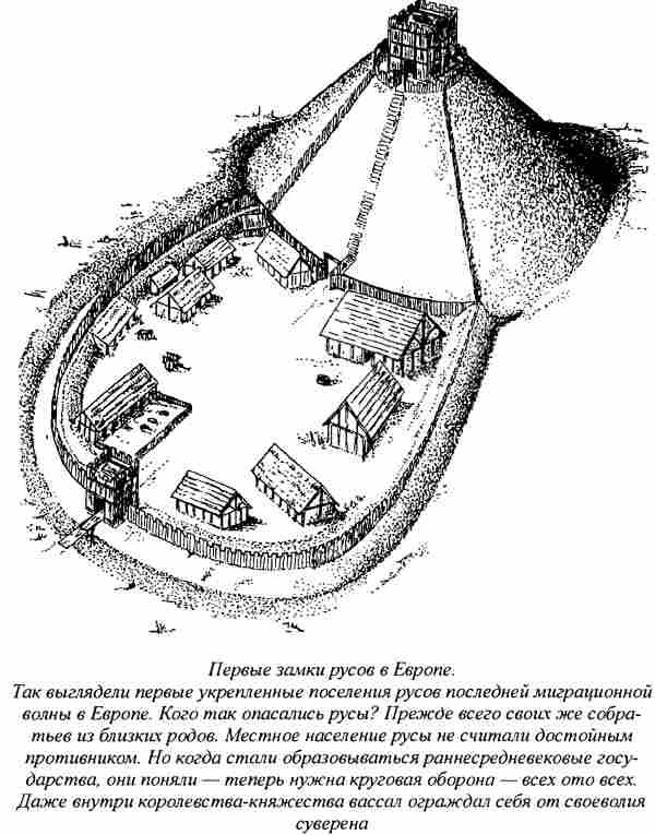 Иллюстрация к книге — Норманны - Русы Севера [i_031.jpg]