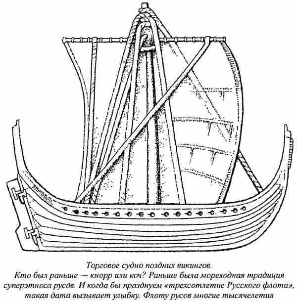 Иллюстрация к книге — Норманны - Русы Севера [i_042.jpg]