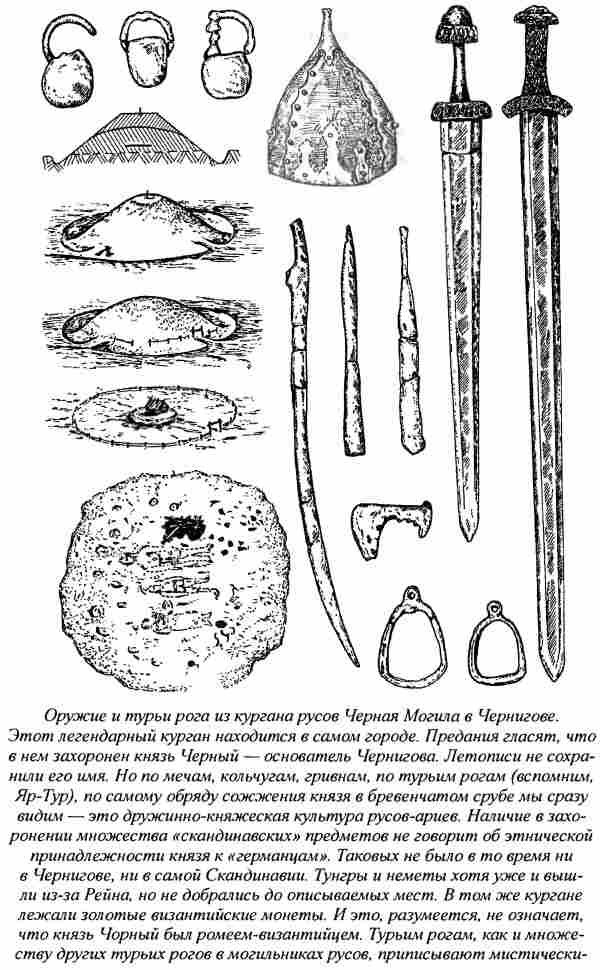 Иллюстрация к книге — Норманны - Русы Севера [i_048.jpg]