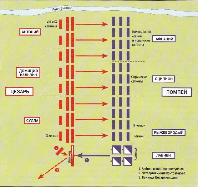 Иллюстрация к книге — Рим и его враги. Карфагеняне, греки и варвары [doc2fb_image_0200005f.jpg]