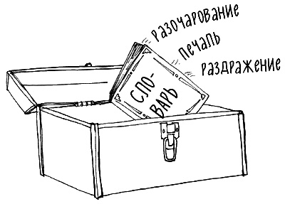 Иллюстрация к книге — Как говорить, чтобы маленькие дети вас слушали. Руководство по выживанию с детьми от 2 до 7 лет [i_006.jpg]