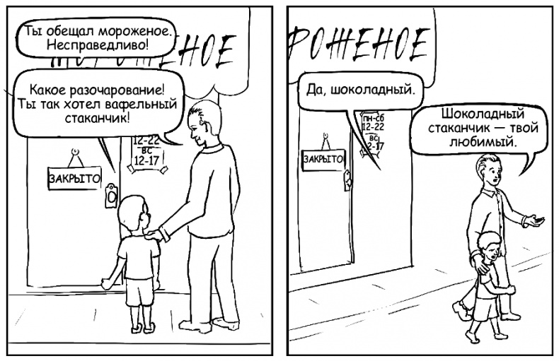 Иллюстрация к книге — Как говорить, чтобы маленькие дети вас слушали. Руководство по выживанию с детьми от 2 до 7 лет [i_018.jpg]