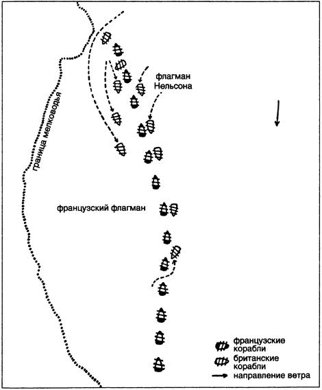 Иллюстрация к книге — Битвы, изменившие историю [i_019.jpg]