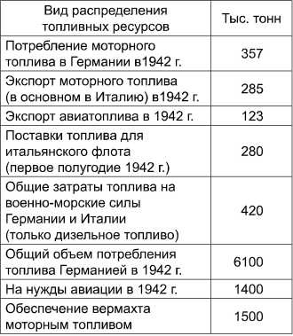 Иллюстрация к книге — Поражения, которых могло не быть. Эпоха мировых войн [i_032.jpg]
