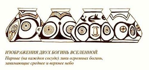 Иллюстрация к книге — Феномены древней культуры востока Северной Азии [i_045.jpg]