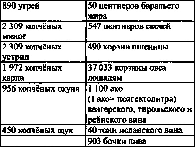 Иллюстрация к книге — Пестрые истории [img5f4f.jpg]