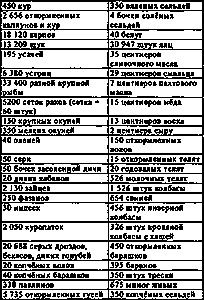 Иллюстрация к книге — Пестрые истории [img8804.jpg]