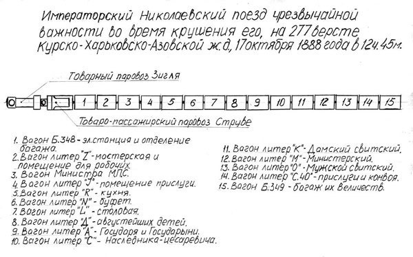 Иллюстрация к книге — Пошатнувшийся трон. Правда о покушениях на Александра III [i_005.jpg]