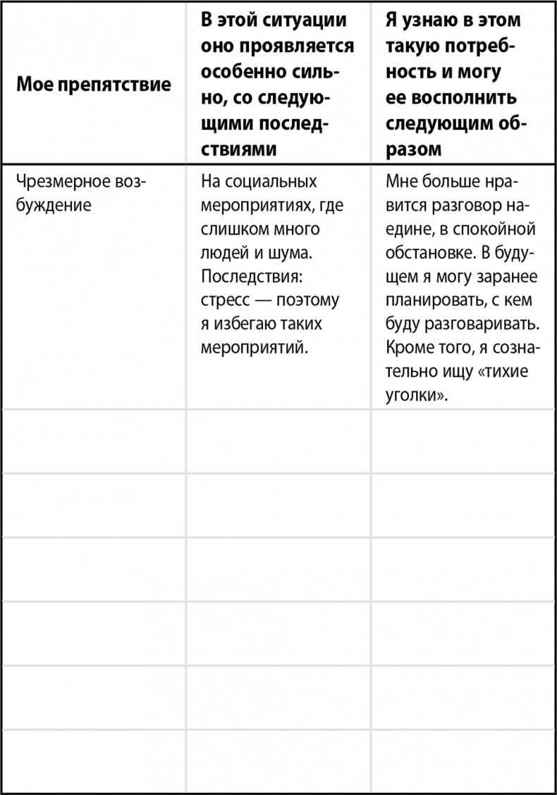 Иллюстрация к книге — Сила интровертов. Как использовать свои странности на пользу делу [i_007.jpg]