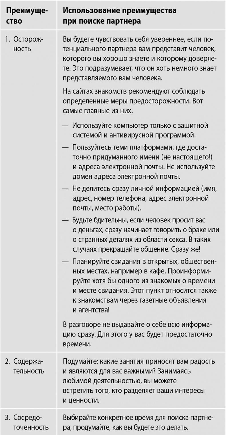 Иллюстрация к книге — Сила интровертов. Как использовать свои странности на пользу делу [i_008.jpg]