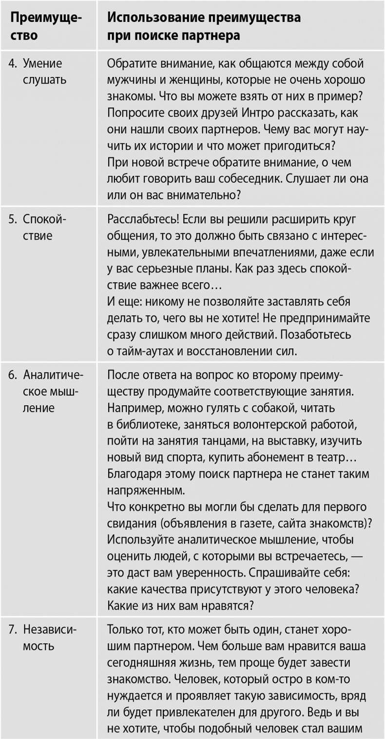 Иллюстрация к книге — Сила интровертов. Как использовать свои странности на пользу делу [i_009.jpg]
