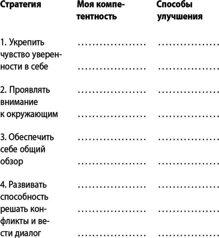 Иллюстрация к книге — Сила интровертов. Как использовать свои странности на пользу делу [i_011.jpg]