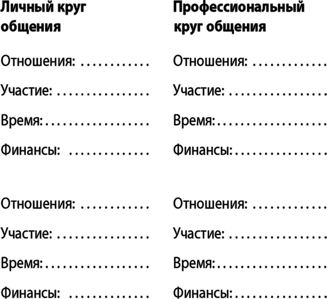 Иллюстрация к книге — Сила интровертов. Как использовать свои странности на пользу делу [i_016.jpg]