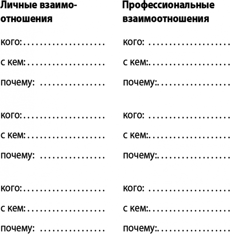 Иллюстрация к книге — Сила интровертов. Как использовать свои странности на пользу делу [i_017.jpg]