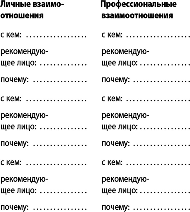 Иллюстрация к книге — Сила интровертов. Как использовать свои странности на пользу делу [i_018.jpg]