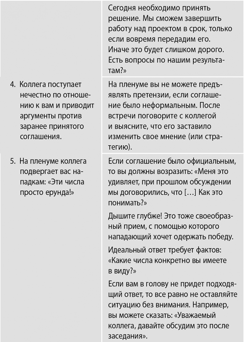 Иллюстрация к книге — Сила интровертов. Как использовать свои странности на пользу делу [i_024.jpg]