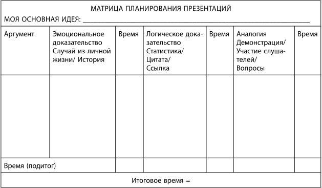 Иллюстрация к книге — Научись искусству убеждения за 7 дней [i_011.jpg]