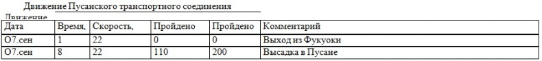 Иллюстрация к книге — Война на пороге. Гильбертова пустыня [pril20.jpg]
