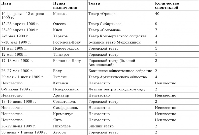 Иллюстрация к книге — Реформатор после реформ. С. Ю. Витте и российское общество. 1906-1915 годы [i_001.jpg]