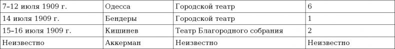 Иллюстрация к книге — Реформатор после реформ. С. Ю. Витте и российское общество. 1906-1915 годы [i_002.jpg]
