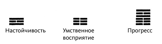 Иллюстрация к книге — Дао физики. Исследование параллелей между современной физикой и восточной философией [i_077.jpg]
